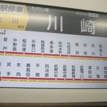 こういう電光案内も流石首都圏の乗物だと感じますね。