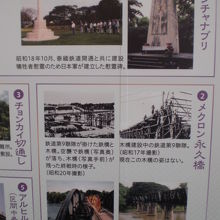 靖国神社の解説　メクロン永久橋等の史実を客観的に紹介している
