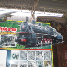 旧泰緬鉄道に使用されていた機関車に関する解説が、記されている