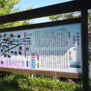 宿場町だった平福