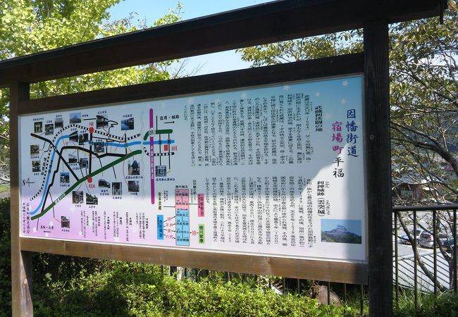 宿場町だった平福