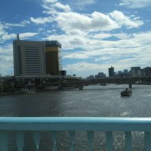 隅田川