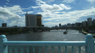 隅田川とスカイツリー