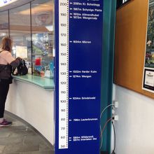 途中にこんなものがありました