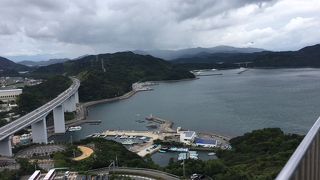 渦潮が印象的でした