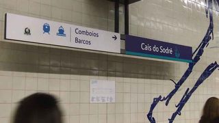 地下鉄から国鉄へは少し歩きます