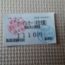 往復チケットです