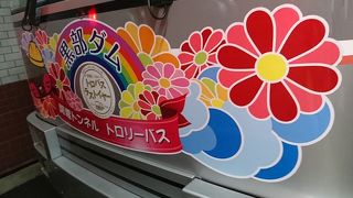 ラストイヤートロバス