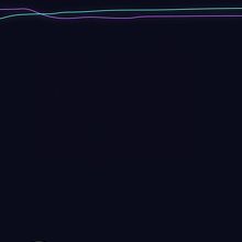 wifiの速度はこのぐらい、普通に使えます