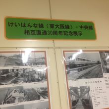 ホームに掲示されていた中央線とけいはんな線の歴史
