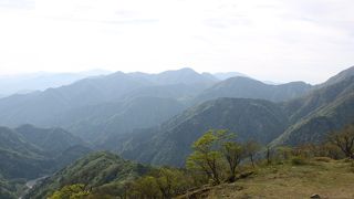東京から近い登山
