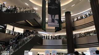 人が集まる場所