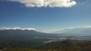 絶景!!車山高原に行ってみた