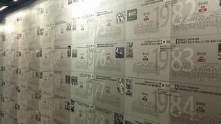 一日いても飽きなそう