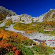 日本一の山岳紅葉絶景