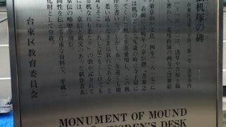 江戸時代の浮世絵師