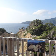 展望台にある案内看板