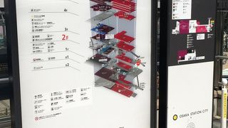 大阪ステーションシティ