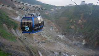箱根を空中から望む