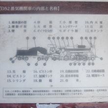 こんな丁寧な解説板も好印象でした！