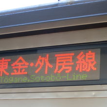 東金線直通の電車