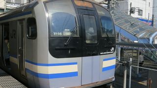 強風の影響を受けやすいです