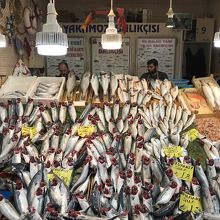 カラキョイ魚市場
