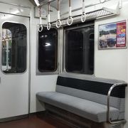 近鉄電車難波線