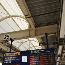 京急蒲田駅