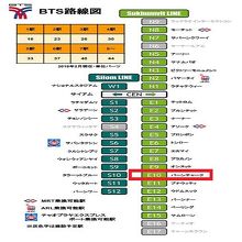 バンチャック駅は、オンヌット駅とプナウィティ駅の間の駅です。
