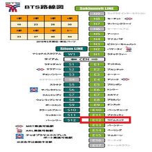 ウドムスック駅は、プナウィティとバンナー駅の間の駅になります