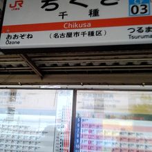 JR千種駅ホーム