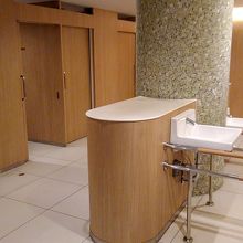 千種駅御手洗い