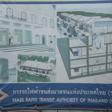 将来、ヤオワラート通りの地下に、地下鉄駅が建設される予定です