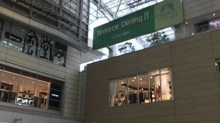 いろいろあります