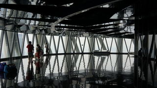 眺めはいいが・・・