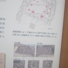発掘調査に基づいて門の構造を解明していったそうです