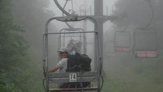 後立山の百名山