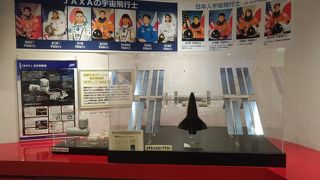 ディープな観光地