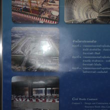 現在の地下鉄の創設工事は、ファランポーン駅から始まりました。