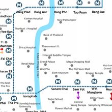 ファランポーン駅からの地下鉄延長が完了すると、環状区間が構成