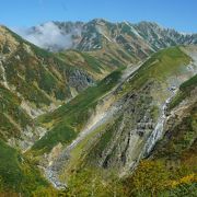 天狗平の少し手前にあって