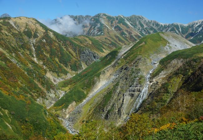 ソーメン滝 クチコミ アクセス 営業時間 立山黒部 フォートラベル ソーメン滝 クチコミ アクセス 営業時間 立山黒部 フォートラベル