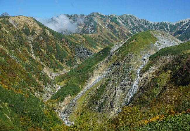 天狗平の少し手前にあって