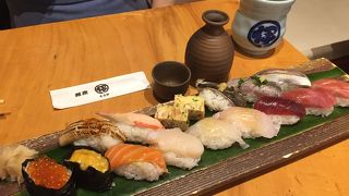 築地最後の一週間に