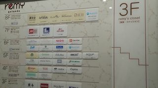 東急五反田駅直結