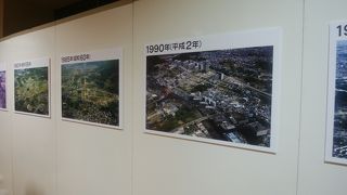東戸塚開発の歴史展