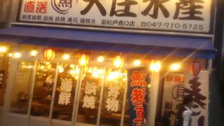 新松戸の駅前で軽く飲み会で立ち寄るお店です