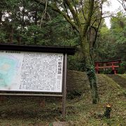 武田の平山城