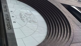 おみやげにおすすめ